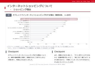 ＜Yahoo!プロモーション広告＞96.9％が「自宅で利用」。 タブレットはパソコンの“代用品” か？