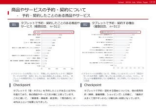 ＜Yahoo!プロモーション広告＞96.9％が「自宅で利用」。 タブレットはパソコンの“代用品” か？