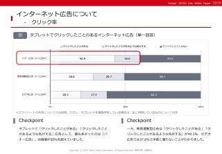 ＜Yahoo!プロモーション広告＞96.9％が「自宅で利用」。 タブレットはパソコンの“代用品” か？