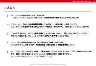 ＜Yahoo!プロモーション広告＞96.9％が「自宅で利用」。 タブレットはパソコンの“代用品” か？