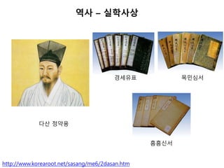 ?? ???
???? ????
????
http://www.korearoot.net/sasang/me6/2dasan.htm
?? C ????
 
