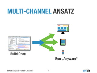 DOAG Development, 04.06.2014, Düsseldorf
MULTI-CHANNEL ANSATZ
11
Build Once
Run „Anyware“
 