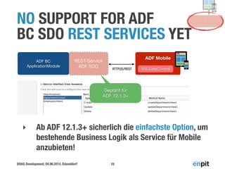 DOAG Development, 04.06.2014, Düsseldorf
NO SUPPORT FOR ADF  
BC SDO REST SERVICES YET
!
!
!
!
‣ Ab ADF 12.1.3+ sicherlich die einfachste Option, um
bestehende Business Logik als Service für Mobile
anzubieten!
18
REST-Service

ADF SDO
ADF Mobile
!
WS DataControl
ADF BC

ApplicationModule
HTTP(S)/REST
Geplant für

ADF 12.1.3+
Service Layer
 