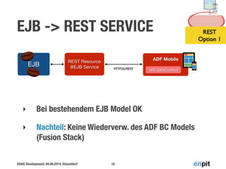 DOAG Development, 04.06.2014, Düsseldorf
EJB -> REST SERVICE
!
!
!
‣ Bei bestehendem EJB Model OK
‣ Nachteil: Keine Wiederverw. des ADF BC Models
(Fusion Stack)
19
EJB
REST Resource

@EJB Service
ADF Mobile
!
WS DataControlHTTP(S)/REST
Service Layer
REST 
Option 1
 