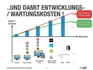 DOAG Development, 04.06.2014, Düsseldorf
..UND DAMIT ENTWICKLUNGS-
/ WARTUNGSKOSTEN !
9
#Channels
Kosten /
Aufwand
Browser Cross-Browser
!
Mobile/Tablet
Web
Mobile /Tablet
Native/Hybrid Glass Watch ?
…
…
Multi-Channel

Development
Per-Channel
Development
 