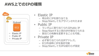AWS上でのIPの種類
•  Elastic  IP
–  明⽰示的にIPを割り当てる
–  Stop/Startしてもアサインされたまま
•  Public  IP
–  ランダムに割り当てられるPublic  IP
–  Stop/Startすると別のIPが割当てられる
–  割当ての有無を変更更することも可能。
•  Private  IP
–  必ず割り当てられるIPアドレス。
–  EC2作成時にIPを指定可能
–  Stop/StartしてもIPは変わらず固定
−  Elastic IP
−  Public IP
−  Private IP	
EC2	
Subnet	
 