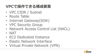 VPCで操作できる構成要素
•  VPC  CIDR  /  Subnet
•  Route  Table
•  Internet  Gateway(IGW)
•  VPC  Security  Group
•  Network  Access  Control  List  (NACL)
•  NAT
•  EC2  Dedicated  Instance
•  Elastic  Network  Interface
•  Virtual  Private  Network  (VPN)
 