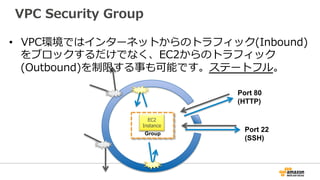 VPC  Security  Group
Security
Group
EC2
Instance
Port 22
(SSH)
Port 80
(HTTP)
•  VPC環境ではインターネットからのトラフィック(Inbound)
をブロックするだけでなく、EC2からのトラフィック
(Outbound)を制限する事も可能です。ステートフル。
 