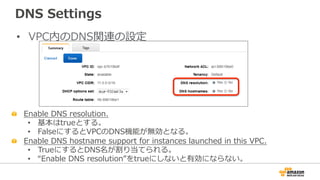 DNS  Settings
•  VPC内のDNS関連の設定
" Enable  DNS  resolution.
•  基本はtrueとする。
•  FalseにするとVPCのDNS機能が無効となる。
" Enable  DNS  hostname  support  for  instances  launched  in  this  VPC.
•  TrueにするとDNS名が割り当てられる。
•  “Enable  DNS  resolution”をtrueにしないと有効にならない。
 
