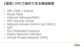 [復復習]  VPCで操作できる構成要素
•  VPC  CIDR  /  Subnet
•  Route  Table
•  Internet  Gateway(IGW)
•  VPC  Security  Group
•  Network  Access  Control  List  (NACL)
•  NAT
•  EC2  Dedicated  Instance
•  Elastic  Network  Interface
•  Virtual  Private  Network  (VPN)
 