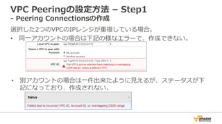VPC  Peeringの設定⽅方法  –  Step1
-‐‑‒  Peering  Connectionsの作成
選択した2つのVPCのIPレンジが重複している場合。
•  同⼀一アカウントの場合は下記の様なエラーで、作成できない。
•  別アカウントの場合は⼀一件出来たように⾒見見えるが、ステータスが下
記になっており、作成されない。
 