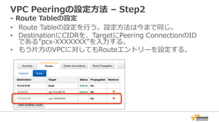VPC  Peeringの設定⽅方法  –  Step2
-‐‑‒  Route  Tableの設定
•  Route  Tableの設定を⾏行行う。設定⽅方法は今まで同じ。
•  DestinationにCIDRを、TargetにPeering  ConnectionのID
である”pcx-‐‑‒XXXXXXX”を⼊入⼒力力する。
•  もう⽚片⽅方のVPCに対してもRouteエントリーを設定する。
 