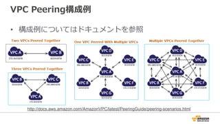 VPC  Peering構成例例
•  構成例例についてはドキュメントを参照
http://docs.aws.amazon.com/AmazonVPC/latest/PeeringGuide/peering-scenarios.html	
 