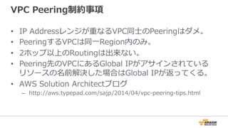 VPC  Peering制約事項
•  IP  Addressレンジが重なるVPC同⼠士のPeeringはダメ。
•  PeeringするVPCは同⼀一Region内のみ。
•  2ホップ以上のRoutingは出来ない。
•  Peering先のVPCにあるGlobal  IPがアサインされている
リソースの名前解決した場合はGlobal  IPが返ってくる。
•  AWS  Solution  Architectブログ
–  http://aws.typepad.com/sajp/2014/04/vpc-‐‑‒peering-‐‑‒tips.html
 