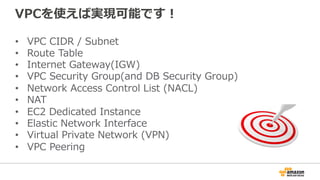 VPCを使えば実現可能です！
•  VPC  CIDR  /  Subnet
•  Route  Table
•  Internet  Gateway(IGW)
•  VPC  Security  Group(and  DB  Security  Group)
•  Network  Access  Control  List  (NACL)
•  NAT
•  EC2  Dedicated  Instance
•  Elastic  Network  Interface
•  Virtual  Private  Network  (VPN)
•  VPC  Peering
 