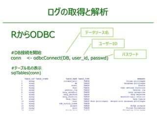 ログの取得と解析
RからODBC
#DB接続を開始
conn <- odbcConnect(DB, user_id, passwd)
#テーブル名の表示
sqlTables(conn)
データソース名
ユーザーID
パスワード
 