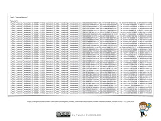 b y Ta i c h i F U R U H A S H I
https://raw.githubusercontent.com/MAPconciergeInc/Sabae_OpenMapData/master/SabaeClassiﬁedDataSet_AsGeoJSON/1103_Line.json
 