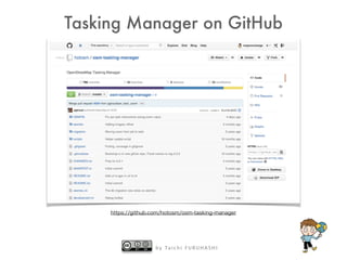 b y Ta i c h i F U R U H A S H I
Tasking Manager on GitHub
https://github.com/hotosm/osm-tasking-manager
 