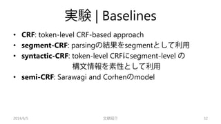 実験| Baselines 
• 
CRF: token-level CRF-based approach 
• 
segment-CRF: parsingの結果をsegmentとして利用 
• 
syntactic-CRF: token-le...