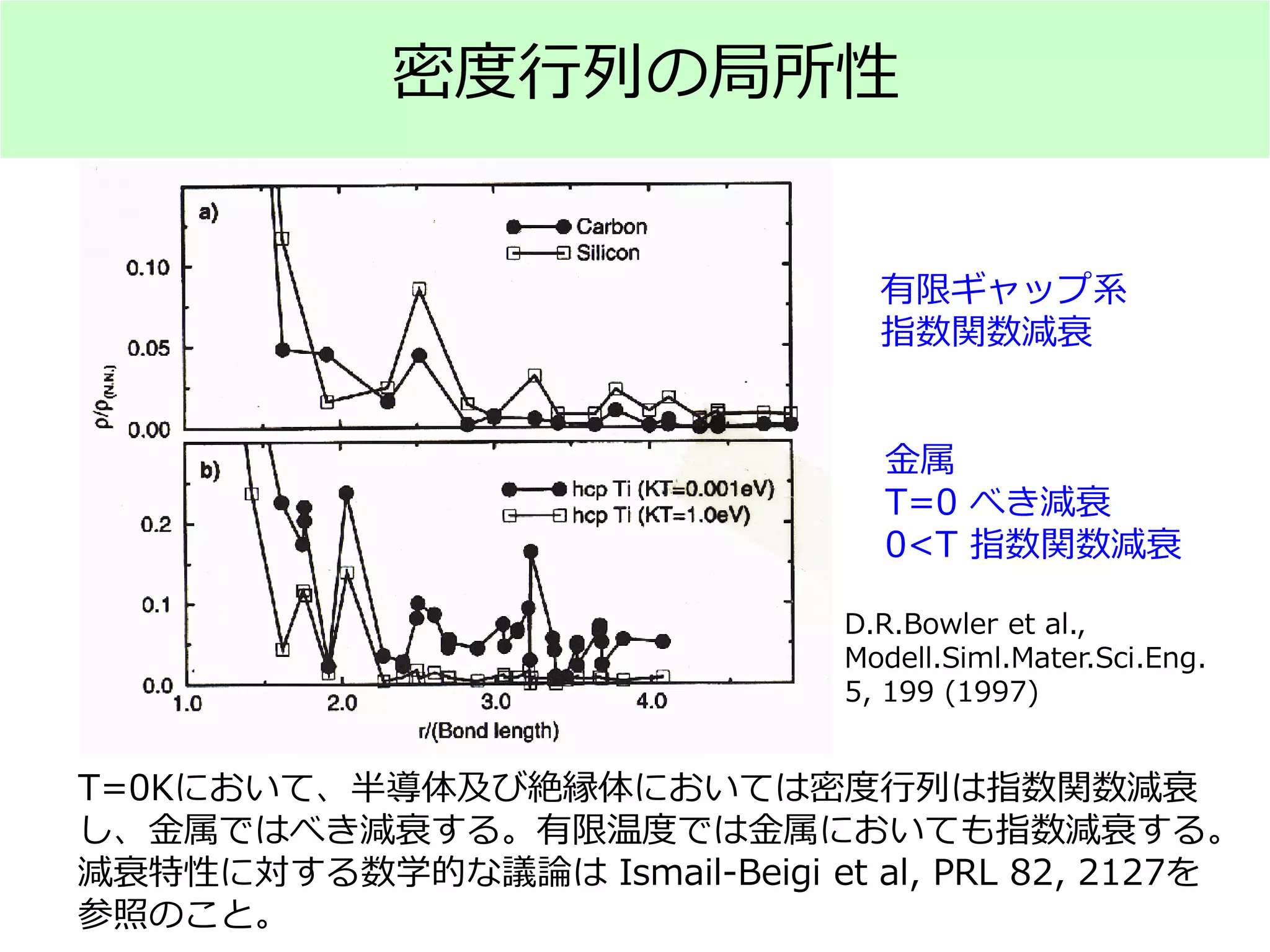 密度行列の局所性
有限ギャップ系
指数関数減衰
金属
T=0 べき減衰
0<T 指数関数減衰
D.R.Bowler et al.,
Modell.Siml.Mater.Sci.Eng.
5, 199 (1997)
T=0Kにおいて、半導体及び絶縁体においては密度行列は指数関数減衰
し、金属ではべき減衰する。有限温度では金属においても指数減衰する。
減衰特性に対する数学的な議論は Ismail-Beigi et al, PRL 82, 2127を
参照のこと。
 