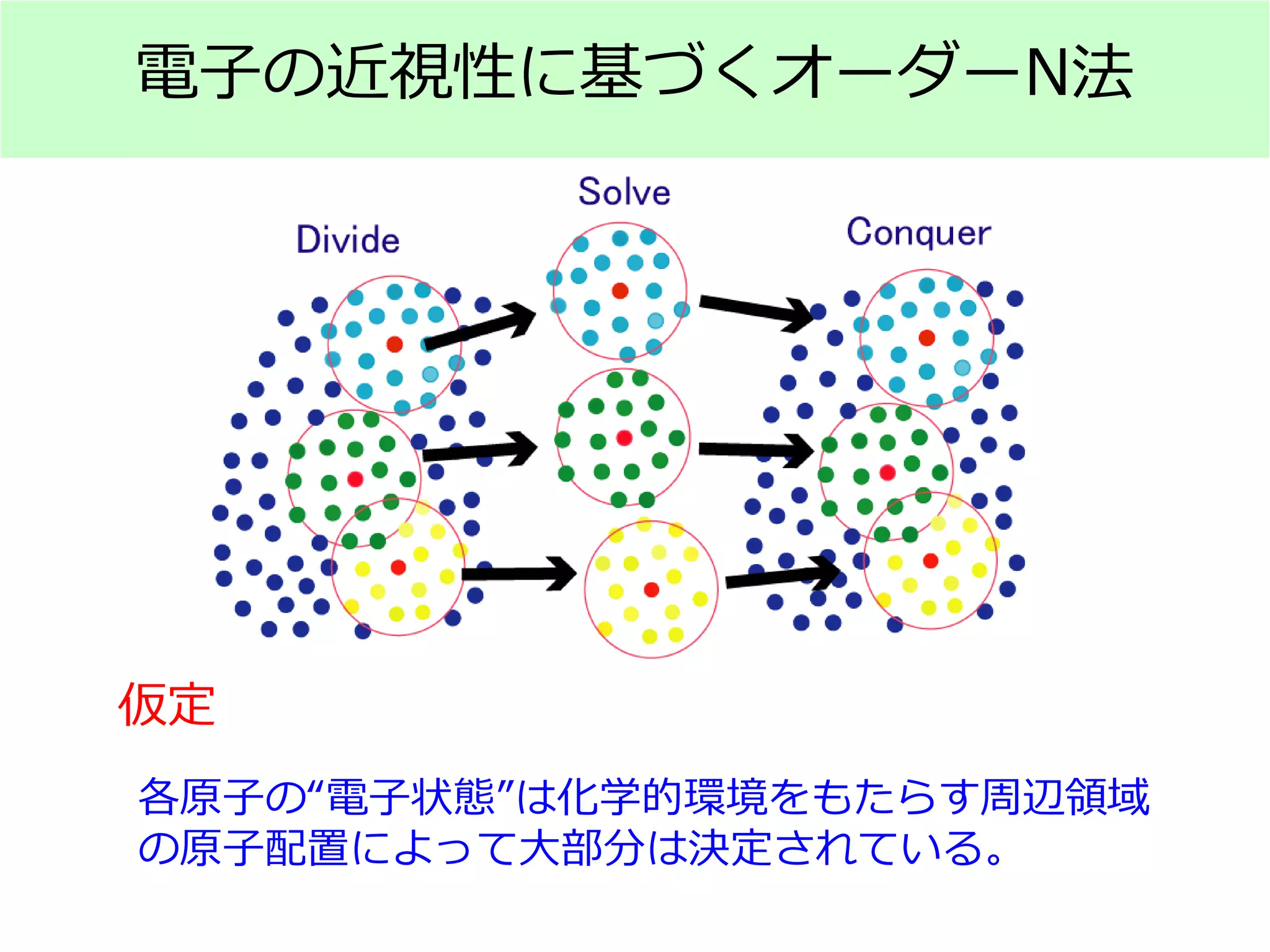 電子の近視性に基づくオーダーN法
仮定
各原子の“電子状態”は化学的環境をもたらす周辺領域
の原子配置によって大部分は決定されている。
 