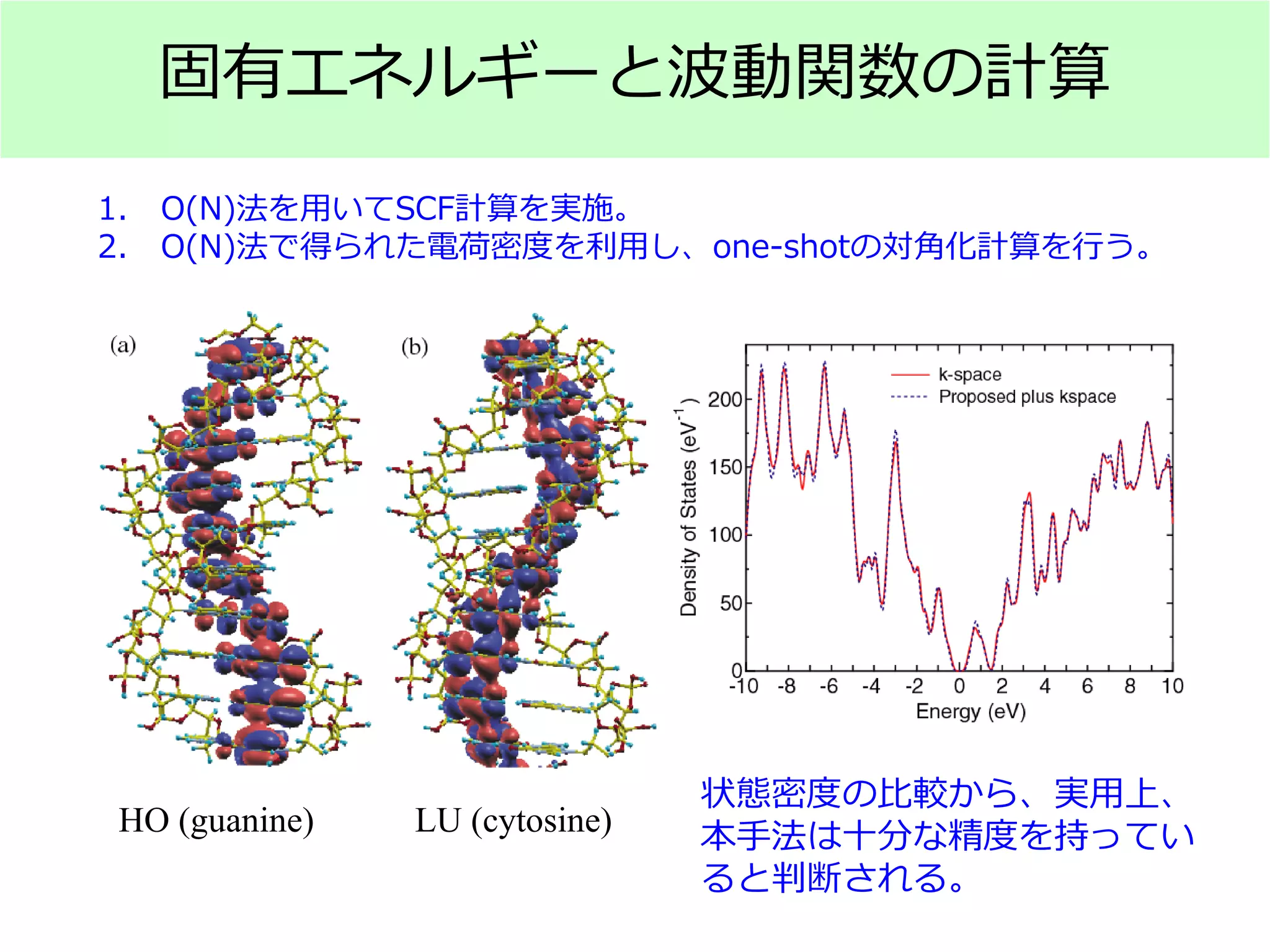 固有エネルギーと波動関数の計算
HO (guanine) LU (cytosine)
1. O(N)法を用いてSCF計算を実施。
2. O(N)法で得られた電荷密度を利用し、one-shotの対角化計算を行う。
状態密度の比較から、実用上、
本手法は十分な精度を持ってい
ると判断される。
 