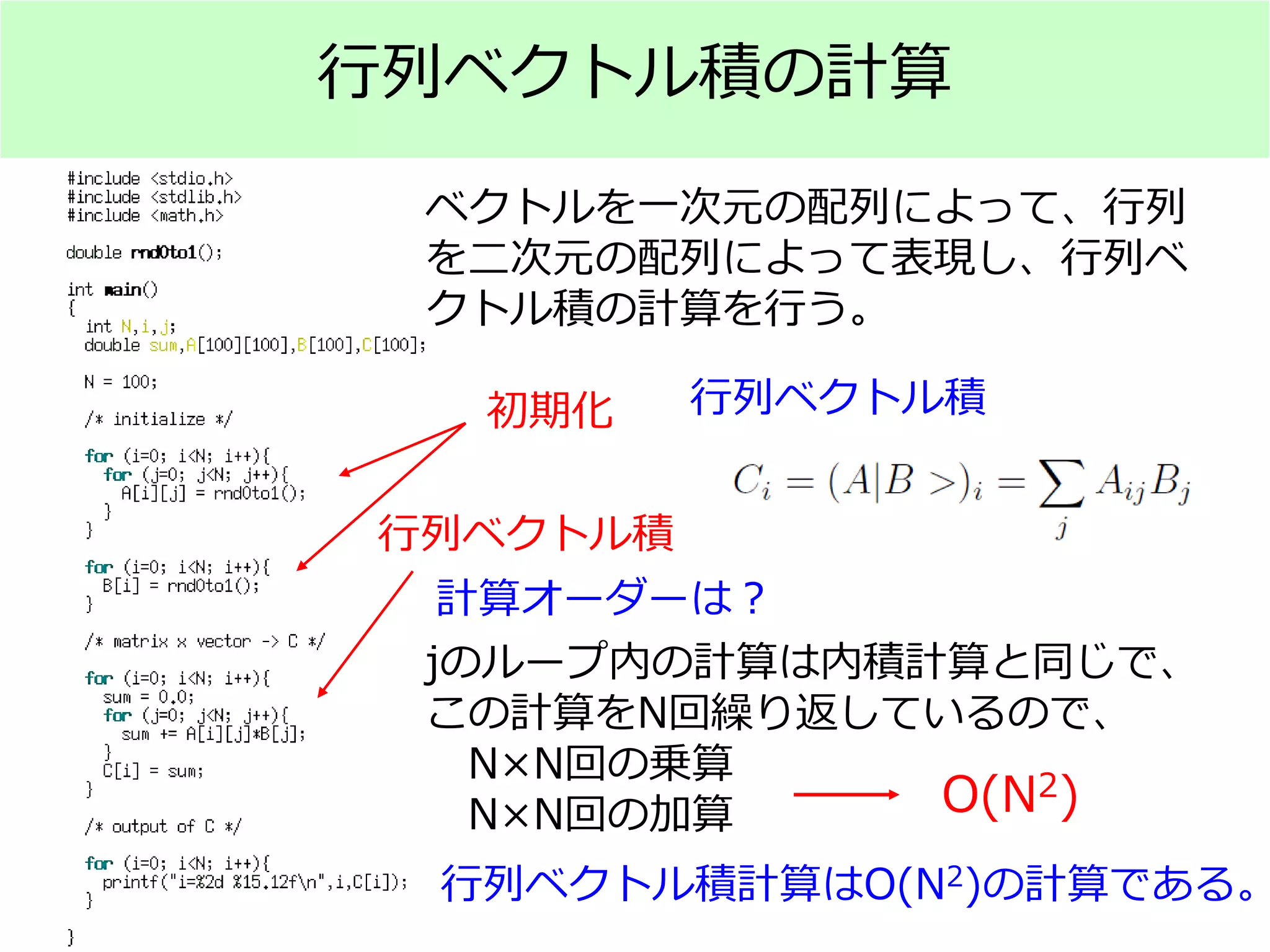 行列ベクトル積の計算
ベクトルを一次元の配列によって、行列
を二次元の配列によって表現し、行列ベ
クトル積の計算を行う。
初期化
行列ベクトル積
行列ベクトル積
計算オーダーは？
jのループ内の計算は内積計算と同じで、
この計算をN回繰り返しているので、
N×N回の乗算
N×N回の加算 O(N2)
行列ベクトル積計算はO(N2)の計算である。
 