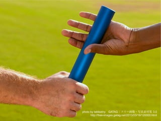 photo by tableatnyGATAGե`?дزļ 3.0
http://free-images.gatag.net/2013/03/19/120000.html
 