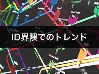 ID界隈でのトレンド
Web  Trend  Map  4  (Detail)  /  20090914.10D.53870.P1  /  SML  by  See-‐‑‒ming  Lee
 