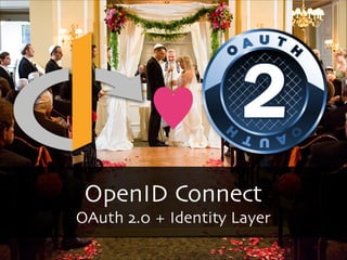 ♥
OpenID  Connect
OAuth  2.0  +  Identity  Layer  
 