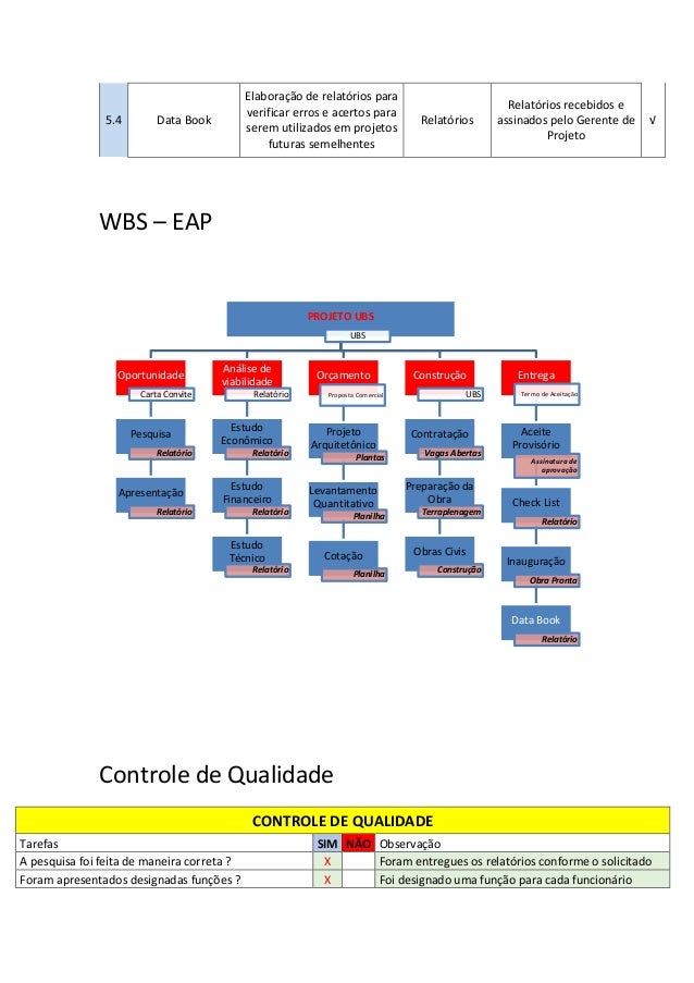 Carta De Apresentacao Pronta Em Word - Ceria Bulat s