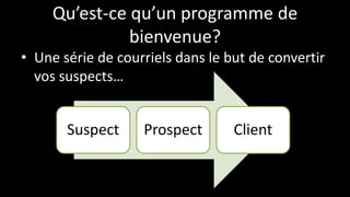 Qu’est-ce qu’un programme de
bienvenue?
• Une série de courriels dans le but de convertir
vos suspects…
Suspect Prospect Client
 