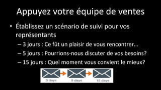 Appuyez votre équipe de ventes
• Établissez un scénario de suivi pour vos
représentants
– 3 jours : Ce fût un plaisir de vous rencontrer…
– 5 jours : Pourrions-nous discuter de vos besoins?
– 15 jours : Quel moment vous convient le mieux?
 