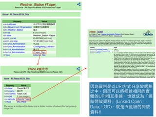 因為資料是以URI⽅方式分享於網絡
之中，因⽽而可以將描述相同的實
體的URI相互串連，也就成為「連
結開放資料」(Linked Open
Data, LOD)，就是五星級的開放
資料!!
 