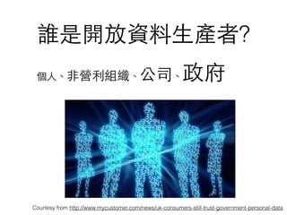 誰是開放資料⽣生產者?
個⼈人、⾮非營利組織、公司、政府
Courtesy from http://www.mycustomer.com/news/uk-consumers-still-trust-government-personal-data
 