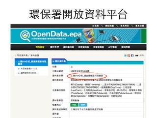 環保署開放資料平台
 