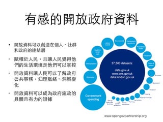 有感的開放政府資料
• 開放資料可以創造在個⼈人、社群
和政府的連結層
• 賦權於⼈人⺠民，且讓⼈人⺠民覺得他
們的⽣生活環境是他們可以掌控!
• 開放資料讓⼈人⺠民可以了解政府
公共事務，知理脈絡、洞察變
化!
• 開放資料可以成為政府施政的
具體且有⼒力的證據
www.opengovpartnership.org
 