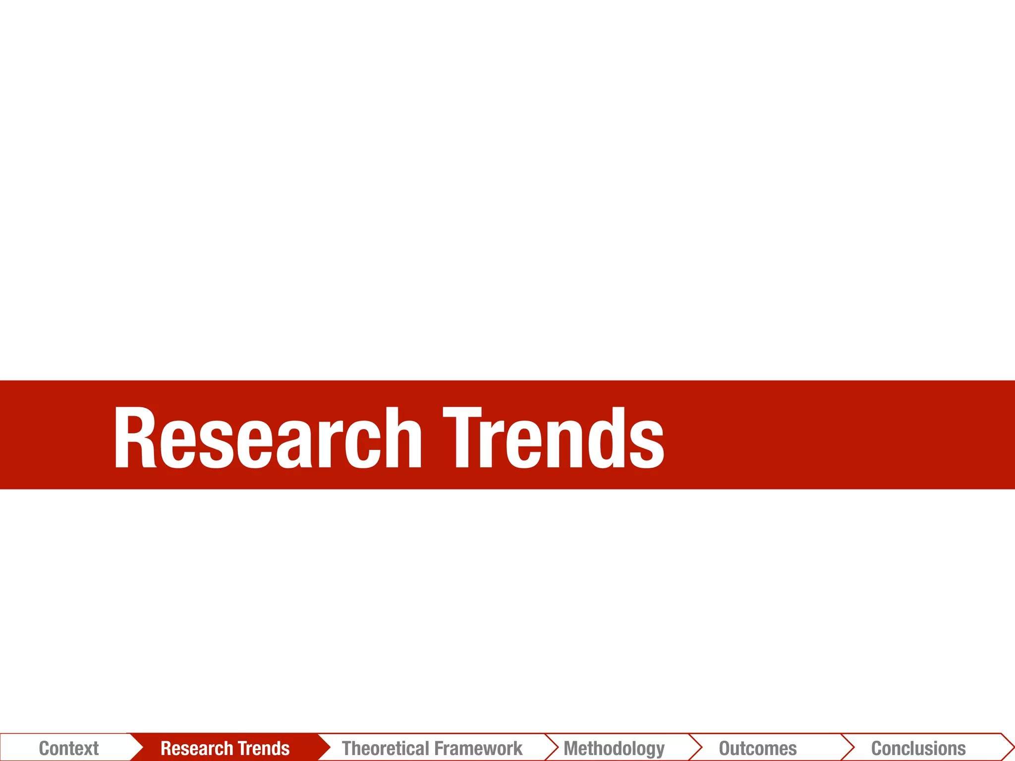 Research Trends
Conclusions	
  Outcomes	
  Methodology	
  Theoretical Framework	
  Research Trends
Context
 