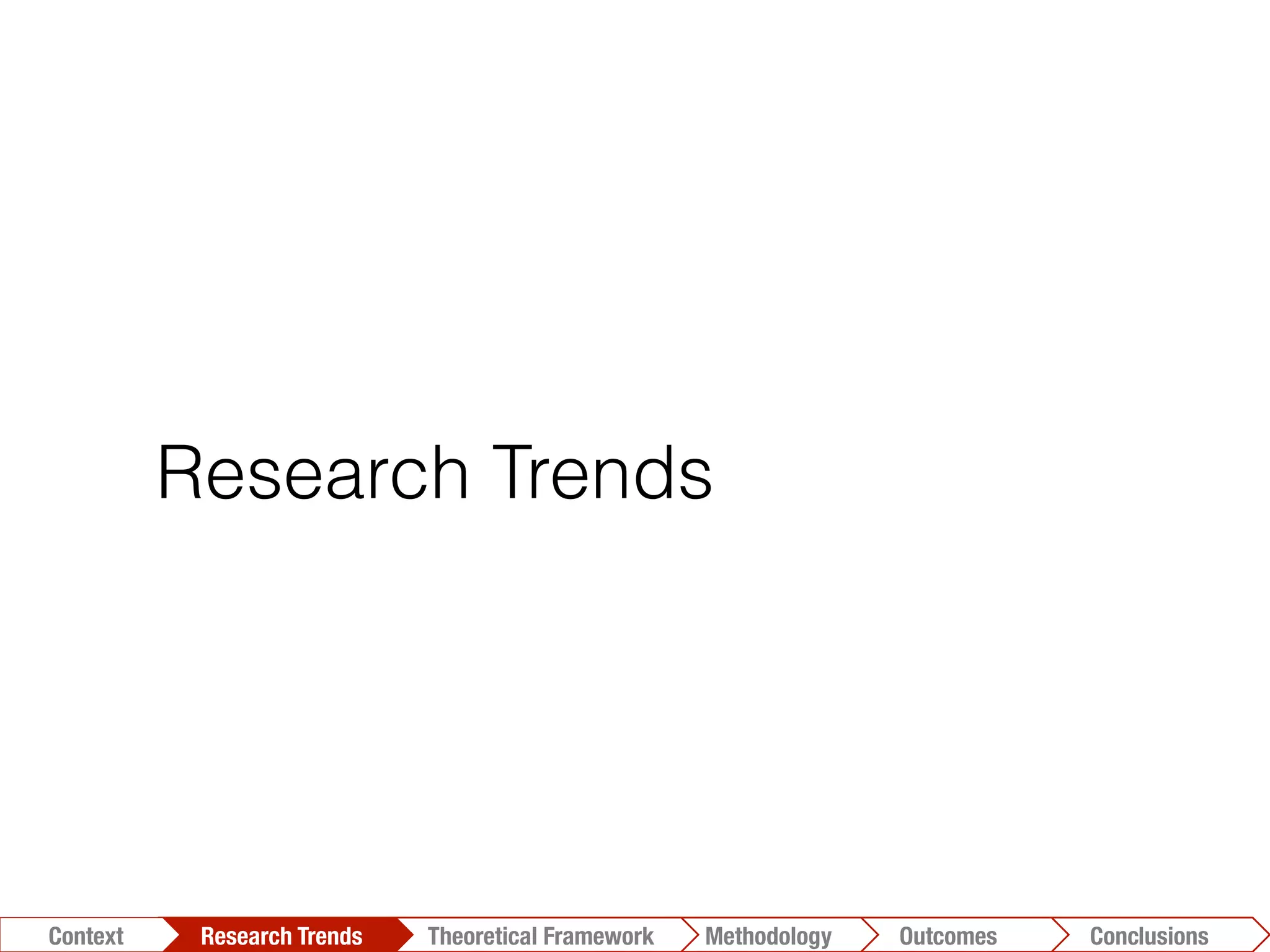 Conclusions	
  Outcomes	
  Methodology	
  Theoretical Framework	
  Research Trends
Context
Research Trends
 