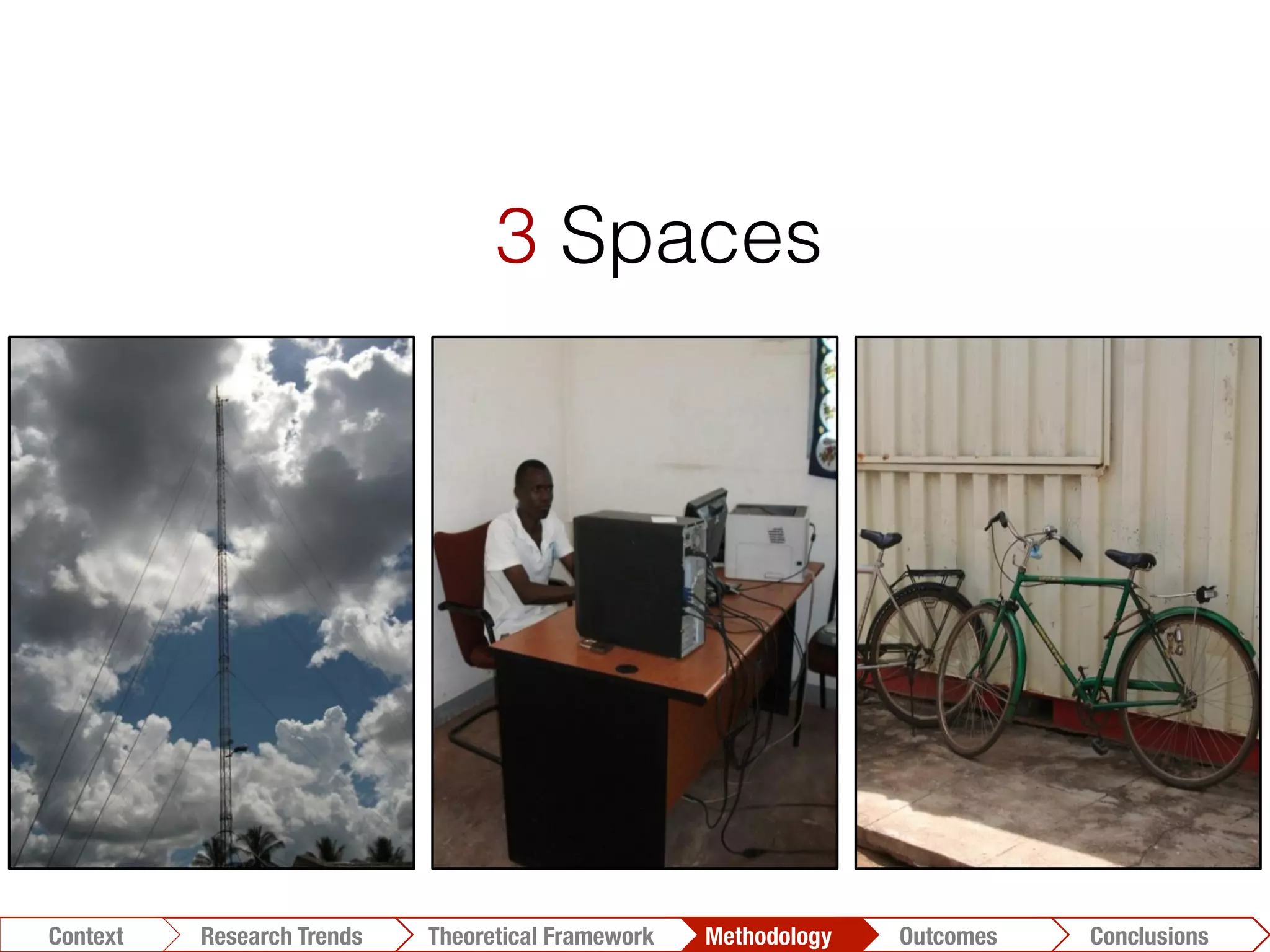 3 Spaces
Conclusions	
  Outcomes	
  Methodology	
  Theoretical Framework	
  Research Gap
Context
 Conclusions	
  Outcomes	
  Methodology	
  Theoretical Framework	
  Research Trends
Context
 