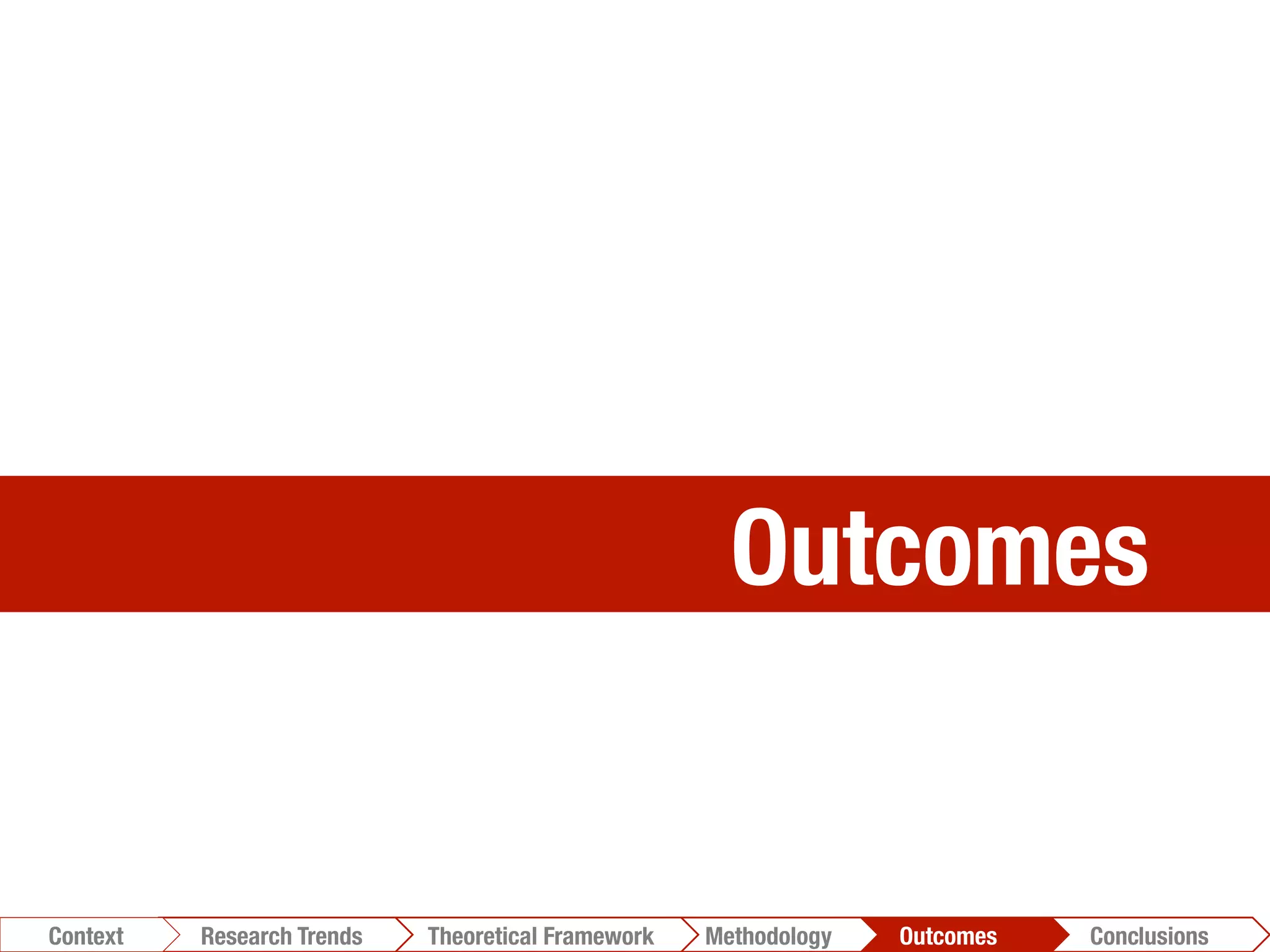Outcomes
Conclusions	
  Outcomes	
  Methodology	
  Theoretical Framework	
  Research Trends
Context
 