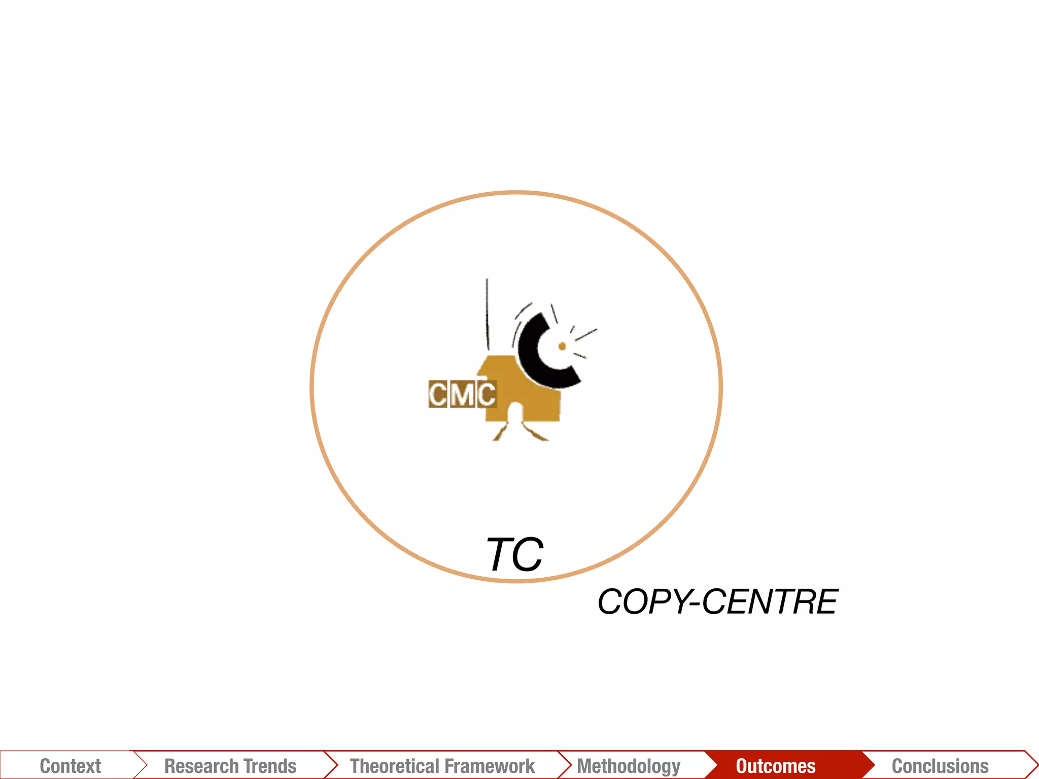 COPY-CENTRE
Conclusions	
  Outcomes	
  Methodology	
  Theoretical Framework	
  Research Trends
Context
TC
 