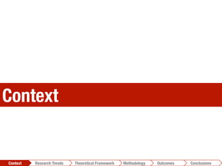 Context
Conclusions	
  Outcomes	
  Methodology	
  Theoretical Framework	
  Research Trends
Context
 