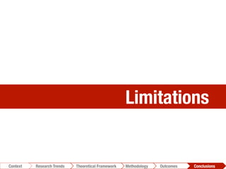 Limitations
Conclusions	
  Outcomes	
  Methodology	
  Theoretical Framework	
  Research Trends
Context
 