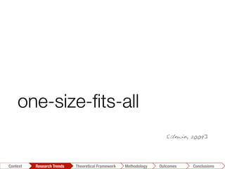 one-size-ﬁts-all
[Unwin, 2009]!
Conclusions	
  Outcomes	
  Methodology	
  Theoretical Framework	
  Research Trends
Context
 