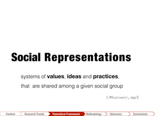 Social Representations
[Moscovici, 1961]!
systems of values, ideas and practices,
that are shared among a given social group
Conclusions	
  Outcomes	
  Methodology	
  Theoretical Framework	
  Research Trends
Context
 