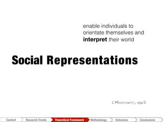 Social Representations
enable individuals to
orientate themselves and
interpret their world
Conclusions	
  Outcomes	
  Methodology	
  Theoretical Framework	
  Research Trends
Context
[Moscovici, 1961]!
 