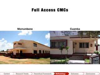 Morrumbene
 Cuamba
Full Access CMCs
Conclusions	
  Outcomes	
  Methodology	
  Theoretical Framework	
  Research Gap
Context
 Conclusions	
  Outcomes	
  Methodology	
  Theoretical Framework	
  Research Trends
Context
 