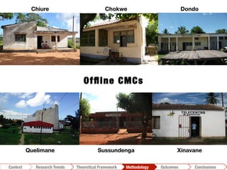Chiure
 Chokwe
 Dondo
Quelimane
 Sussundenga
 Xinavane
Ofﬂine CMCs
Conclusions	
  Outcomes	
  Methodology	
  Theoretical Framework	
  Research Gap
Context
 Conclusions	
  Outcomes	
  Methodology	
  Theoretical Framework	
  Research Trends
Context
 
