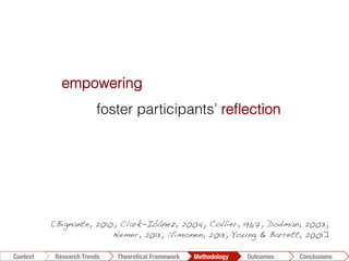 Conclusions	
  Outcomes	
  Methodology	
  Theoretical Framework	
  Research Gap
Context
 Conclusions	
  Outcomes	
  Methodology	
  Theoretical Framework	
  Research Trends
Context
empowering
foster participants’ reﬂection
decrease risk of pre-conceived responses
richer data to the researcher
[Bignante, 2010; Clark-Ibáñez, 2004; Collier, 1967; Dodman, 2003;
Nemer, 2013; Uimonen, 2013; Young & Barrett, 2001]!
 